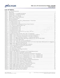 MT41K256M16TW-107 AUT:P Datasheet Pagina 9