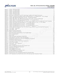 MT41K256M16TW-107 AUT:P Datasheet Pagina 10