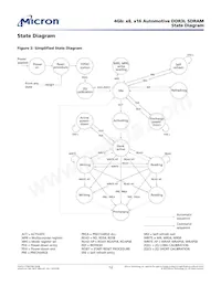 MT41K256M16TW-107 AUT:P Datasheet Page 12