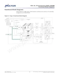 MT41K256M16TW-107 AUT:P Datenblatt Seite 15