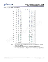 MT41K256M16TW-107 AUT:P Datasheet Page 18