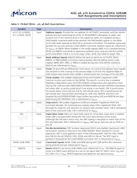 MT41K256M16TW-107 AUT:P Datasheet Page 19