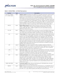 MT41K256M16TW-107 AUT:P Datasheet Page 21