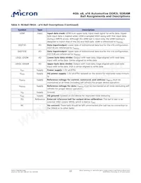 MT41K256M16TW-107 AUT:P Datasheet Page 22