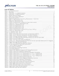 MT41K64M16TW-107 IT:J Datasheet Pagina 9