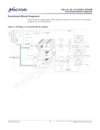 MT41K64M16TW-107 IT:J數據表 頁面 15