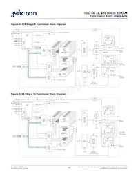 MT41K64M16TW-107 IT:J數據表 頁面 16