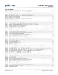 MT44K32M18RB-093F:B Datasheet Pagina 7