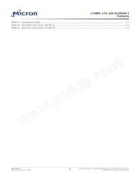 MT44K32M18RB-093F:B Datasheet Pagina 8