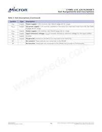 MT44K32M18RB-093F:B Datenblatt Seite 16