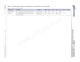 MT44K32M18RB-093F:B Datenblatt Seite 20