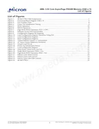 MT45V256KW16PEGA-70 WT TR Datasheet Pagina 3