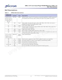 MT45V256KW16PEGA-70 WT TR Datasheet Pagina 6