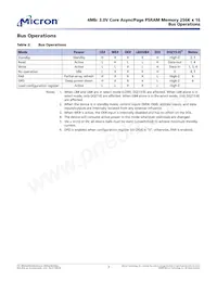 MT45V256KW16PEGA-70 WT TR Datasheet Pagina 7