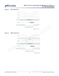 MT45V256KW16PEGA-70 WT TR Datasheet Pagina 10