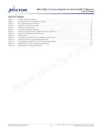 MT45W256KW16BEGB-708 WT TR Datasheet Pagina 4