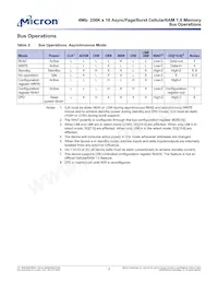 MT45W256KW16BEGB-708 WT TR Datasheet Pagina 7