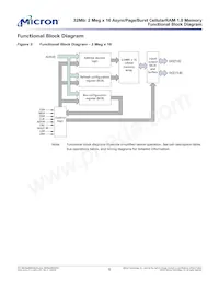 MT45W2MW16BGB-708 AT Datenblatt Seite 6