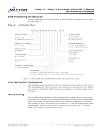 MT45W2MW16PAFA-85 WT Datasheet Page 7