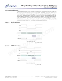 MT45W2MW16PAFA-85 WT Datasheet Pagina 9