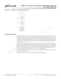 MT45W2MW16PAFA-85 WT Datasheet Page 12