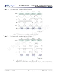 MT45W2MW16PAFA-85 WT Datasheet Page 14