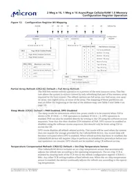 MT45W2MW16PAFA-85 WT Datasheet Page 15