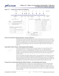 MT45W2MW16PAFA-85 WT數據表 頁面 15