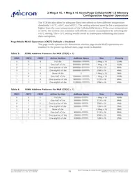 MT45W2MW16PAFA-85 WT Datasheet Page 16