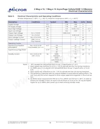 MT45W2MW16PAFA-85 WT數據表 頁面 18