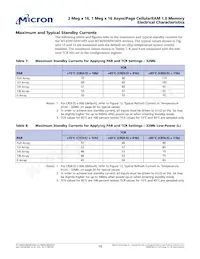 MT45W2MW16PAFA-85 WT Datasheet Page 19