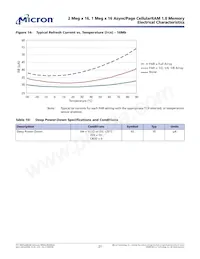 MT45W2MW16PAFA-85 WT Datasheet Page 21