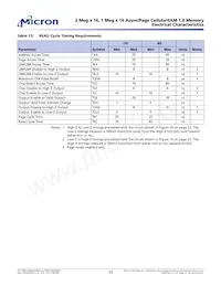 MT45W2MW16PAFA-85 WT數據表 頁面 23