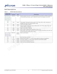 MT45W2MW16PGA-70 IT數據表 頁面 6