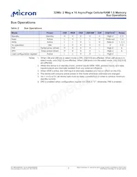 MT45W2MW16PGA-70 IT數據表 頁面 7