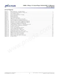 MT45W4MW16PFA-85 WT TR Datenblatt Seite 3