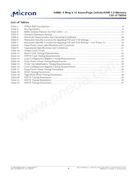 MT45W4MW16PFA-85 WT TR Datasheet Pagina 4