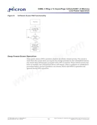 MT45W4MW16PFA-85 WT TR Datenblatt Seite 12