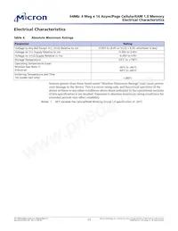 MT45W4MW16PFA-85 WT TR Datenblatt Seite 17