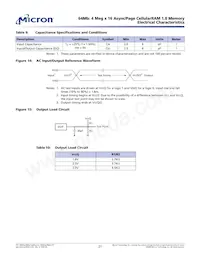 MT45W4MW16PFA-85 WT TR數據表 頁面 21