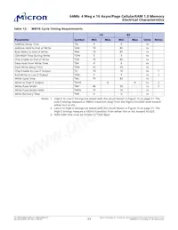 MT45W4MW16PFA-85 WT TR數據表 頁面 23