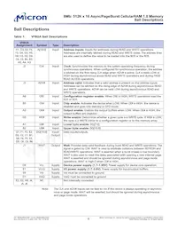 MT45W512KW16BEGB-708 WT TR Datasheet Page 6