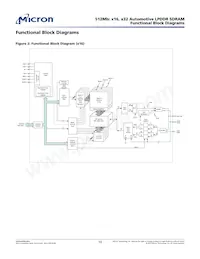 MT46H32M16LFBF-6 AAT:C Datasheet Page 10