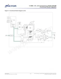 MT46H32M16LFBF-6 AAT:C Datasheet Page 11