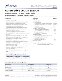 MT46H64M32LFKQ-5 IT:C Datasheet Copertura