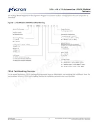 MT46H64M32LFKQ-5 IT:C Datasheet Pagina 2