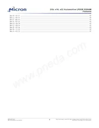 MT46H64M32LFKQ-5 IT:C Datasheet Pagina 4