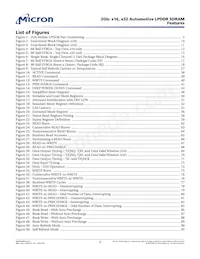 MT46H64M32LFKQ-5 IT:C Datasheet Pagina 5