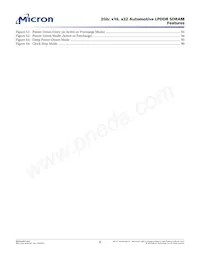 MT46H64M32LFKQ-5 IT:C Datasheet Pagina 6