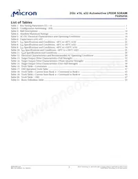 MT46H64M32LFKQ-5 IT:C Datasheet Pagina 7